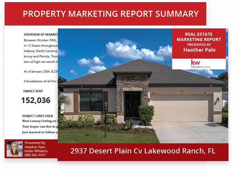 Custom Property Marketing Report